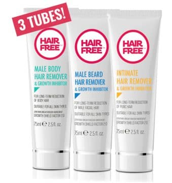 Male Body, Beard & Intimate Pack